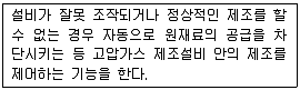 가스기능사 2012년 4회 3번 문제 그림