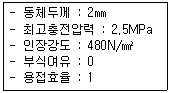 가스기능사 2016년 2회 23번 문제 그림