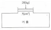 공유압기능사 2006년 1회 2번 문제 그림