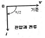 공유압기능사 2012년 1회 34번 문제 그림