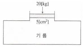 공유압기능사 2013년 1회 1번 문제 그림