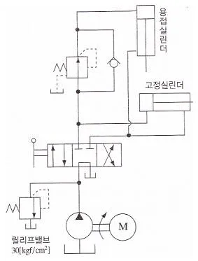 공유압기능사 2014년 2회 26번 문제 그림
