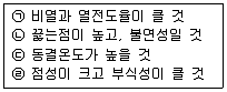 공조냉동기계기능사 2014년 3회 33번 문제 그림