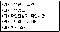 광학기능사 2005년 1회 54번 문제 그림