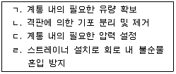 굴착기운전기능사(굴삭기) 2007년 2회 43번 문제 그림