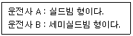 굴착기운전기능사(굴삭기) 2008년 2회 15번 문제 그림