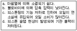 굴착기운전기능사(굴삭기) 2008년 3회 3번 문제 그림