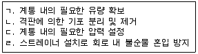굴착기운전기능사(굴삭기) 2009년 1회 38번 문제 그림