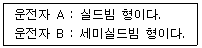 굴착기운전기능사(굴삭기) 2009년 3회 13번 문제 그림
