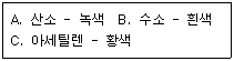 굴착기운전기능사(굴삭기) 2009년 3회 48번 문제 그림