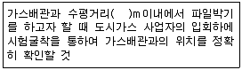 굴착기운전기능사(굴삭기) 2011년 1회 59번 문제 그림