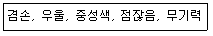 금속도장기능사 2011년 1회 50번 문제 그림