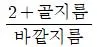 금속재료시험기능사 2007년 2회 17번 문제 그림