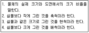 금속재료시험기능사 2010년 1회 26번 문제 그림