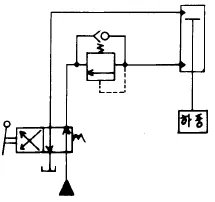 기계정비기능사 2004년 1회 45번 문제 그림