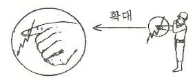 기계정비기능사 2007년 1회 3번 문제 그림