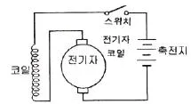 농업기계정비기능사 2012년 3회 40번 문제 그림