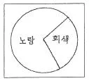 도자기공예기능사 2016년 1회 14번 문제 그림