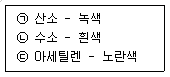 모터그레이더운전기능사 2005년 1회 51번 문제 그림
