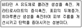 미용사(네일) 2016년 3회 31번 문제 그림