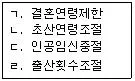 미용사(일반) 2008년 3회 30번 문제 그림