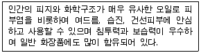 미용사(피부) 2009년 1회 5번 문제 그림