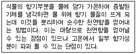 미용사(피부) 2009년 2회 45번 문제 그림