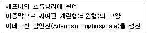 미용사(피부) 2010년 1회 24번 문제 그림