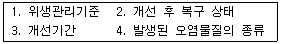 미용사(피부) 2010년 2회 59번 문제 그림