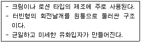 미용사(피부) 2011년 4회 43번 문제 그림