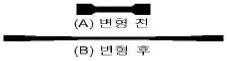 방사선비파괴검사기능사 2014년 3회 53번 문제 그림