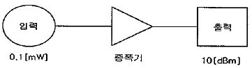 방송통신기능사 2014년 1회 40번 문제 그림