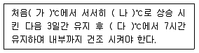 버섯종균기능사 2015년 1회 52번 문제 그림