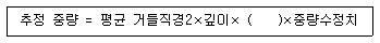 보석감정사(기능사) 2007년 1회 24번 문제 그림