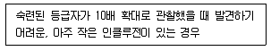 보석감정사(기능사) 2013년 2회 33번 문제 그림