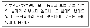 보석감정사(기능사) 2016년 1회 55번 문제 그림