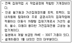 산림기능사 2011년 3회 47번 문제 그림