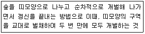 산림기능사 2013년 1회 15번 문제 그림