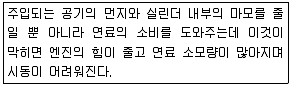 산림기능사 2013년 2회 44번 문제 그림
