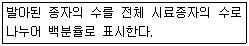 산림기능사 2014년 3회 7번 문제 그림
