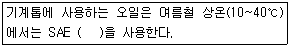 산림기능사 2015년 2회 43번 문제 그림