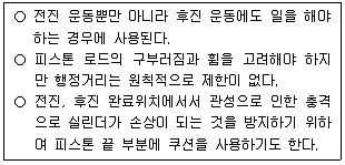 생산자동화기능사 2010년 1회 29번 문제 그림
