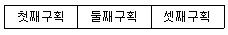 생산자동화기능사 2013년 1회 14번 문제 그림