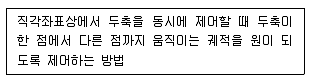 생산자동화기능사 2016년 1회 37번 문제 그림