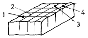 석공예기능사 2001년 1회 60번 문제 그림