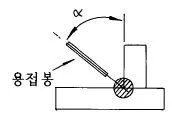 선체설계기능사 2004년 1회 24번 문제 그림