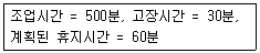 설비보전기능사 2013년 1회 26번 문제 그림