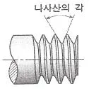 설비보전기능사 2014년 3회 2번 문제 그림