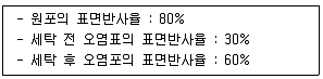 세탁기능사 2015년 1회 5번 문제 그림