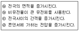 승강기기능사 2011년 3회 58번 문제 그림